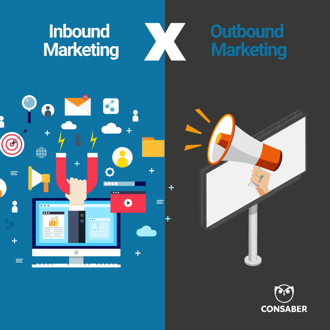 Inbound Marketing X Outbound Marketing: entenda as principais diferenças